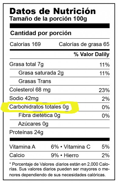 Un ejemplo de una etiqueta de información nutricional de una cantidad de carbohidratos totales de 0 gramos.