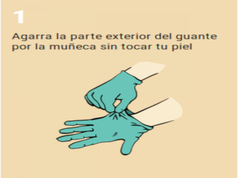 Guantes y coronavirus